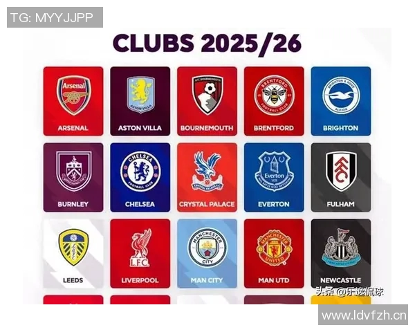 英超最惨球队回顾：降级、破产与重组历程